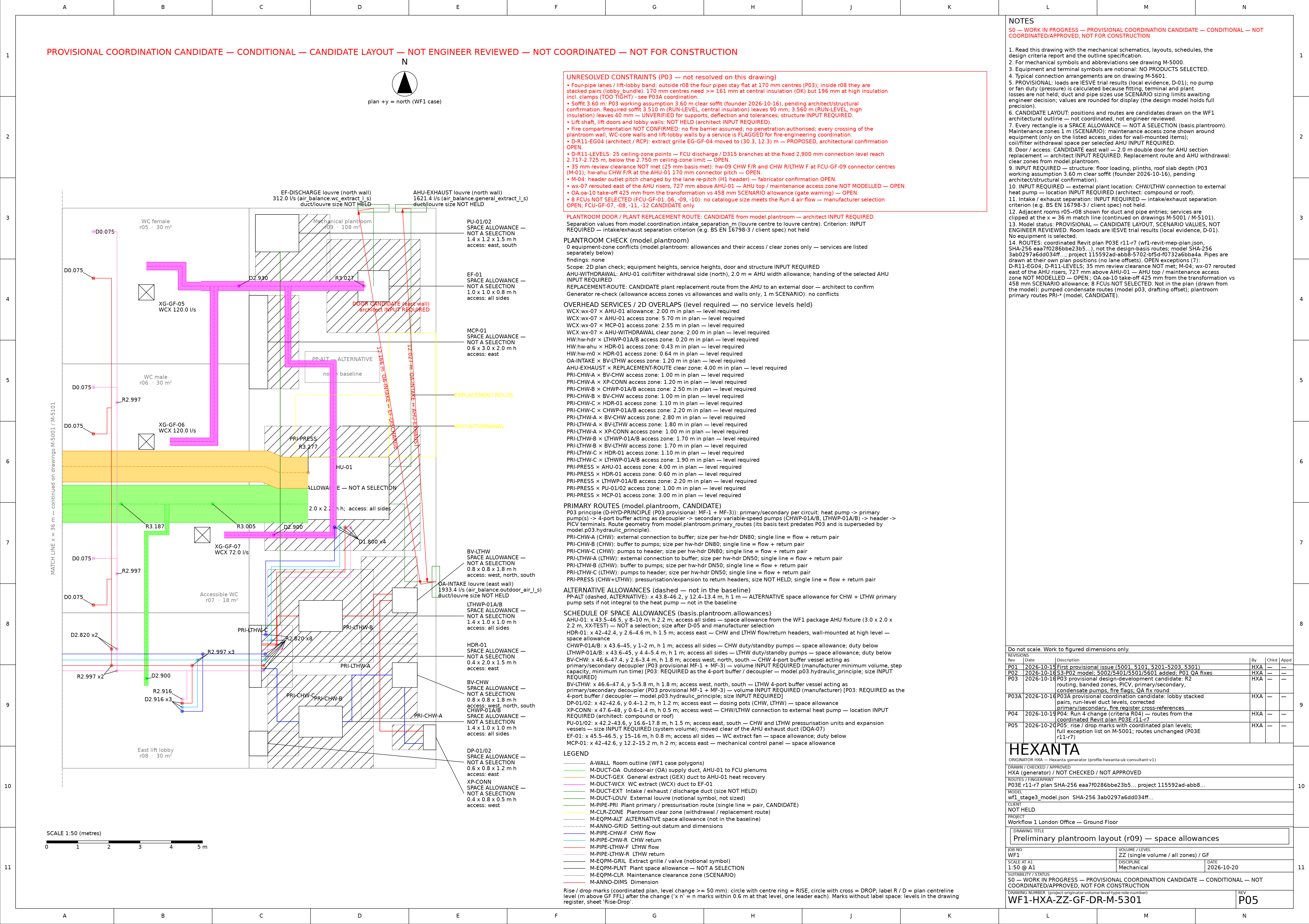M-5301 preview