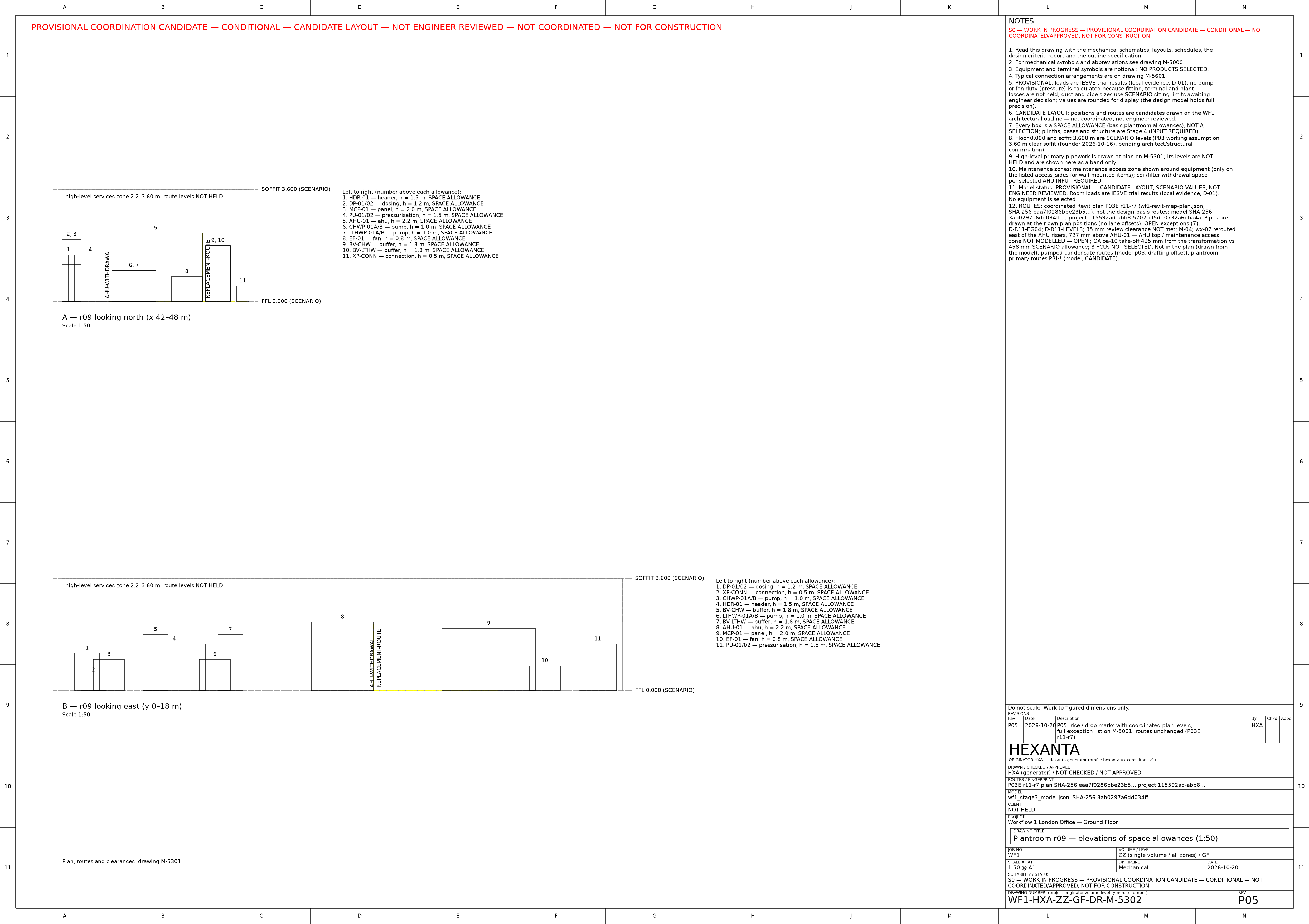 M-5302 preview