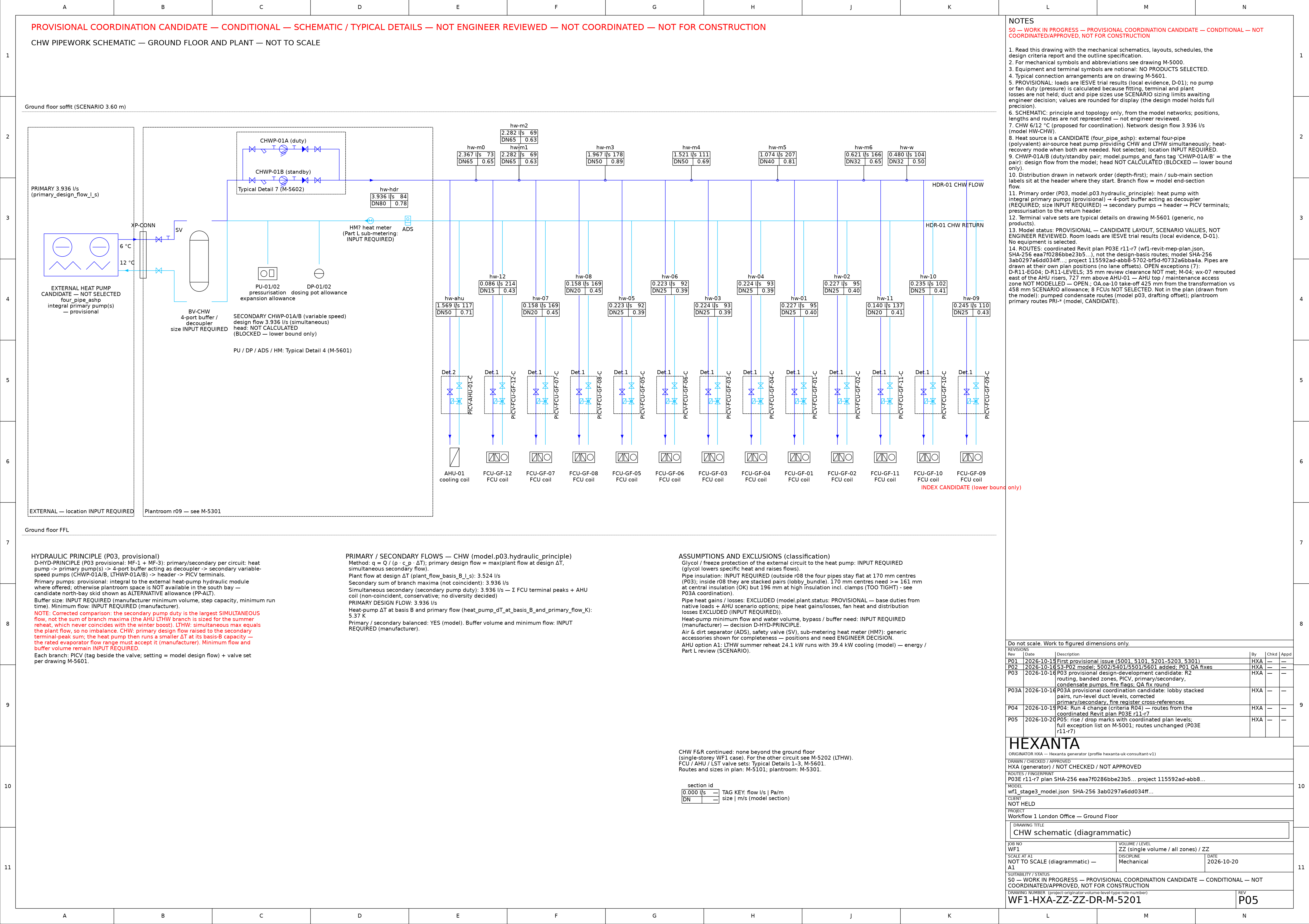 M-5201 preview
