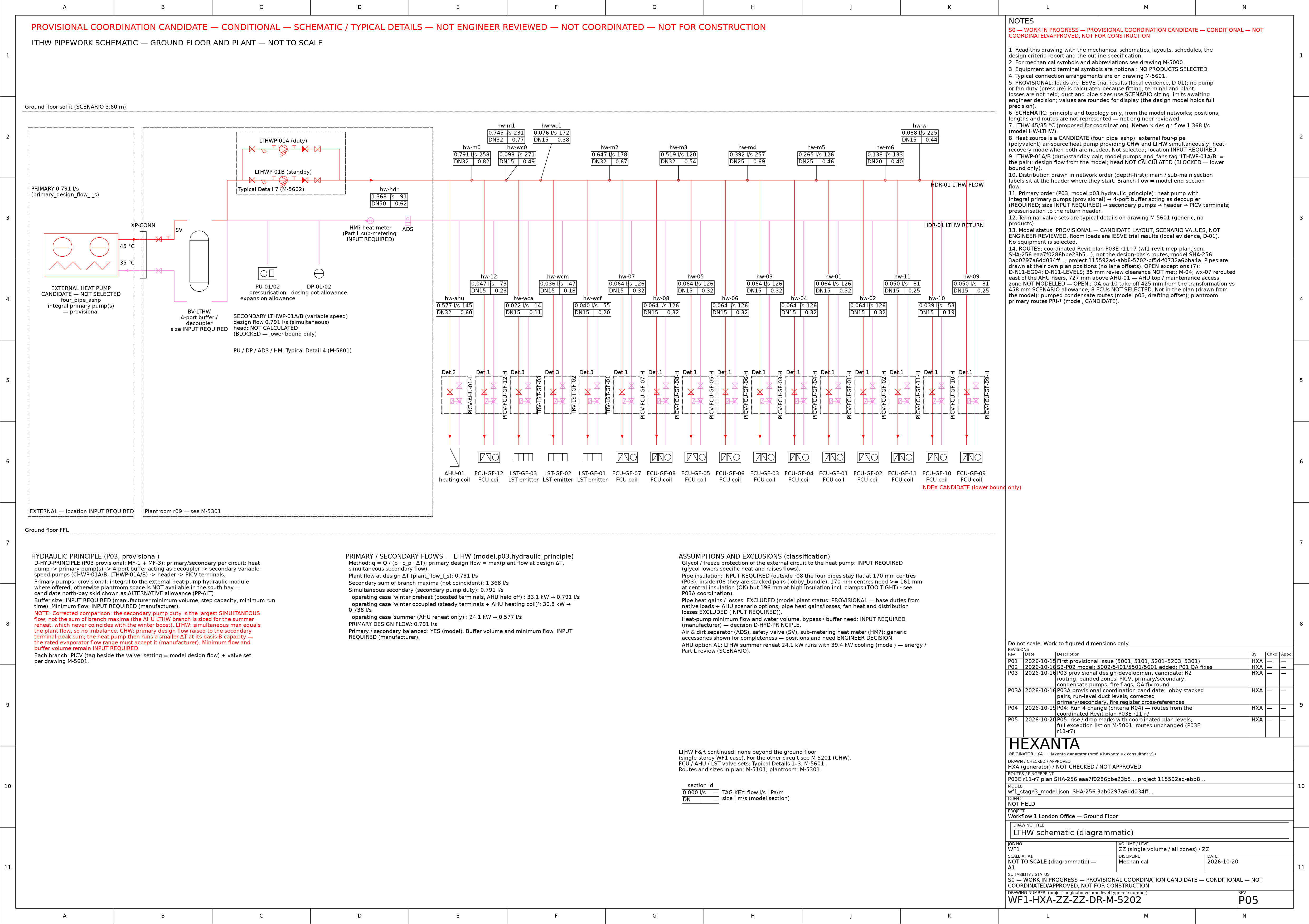 M-5202 preview