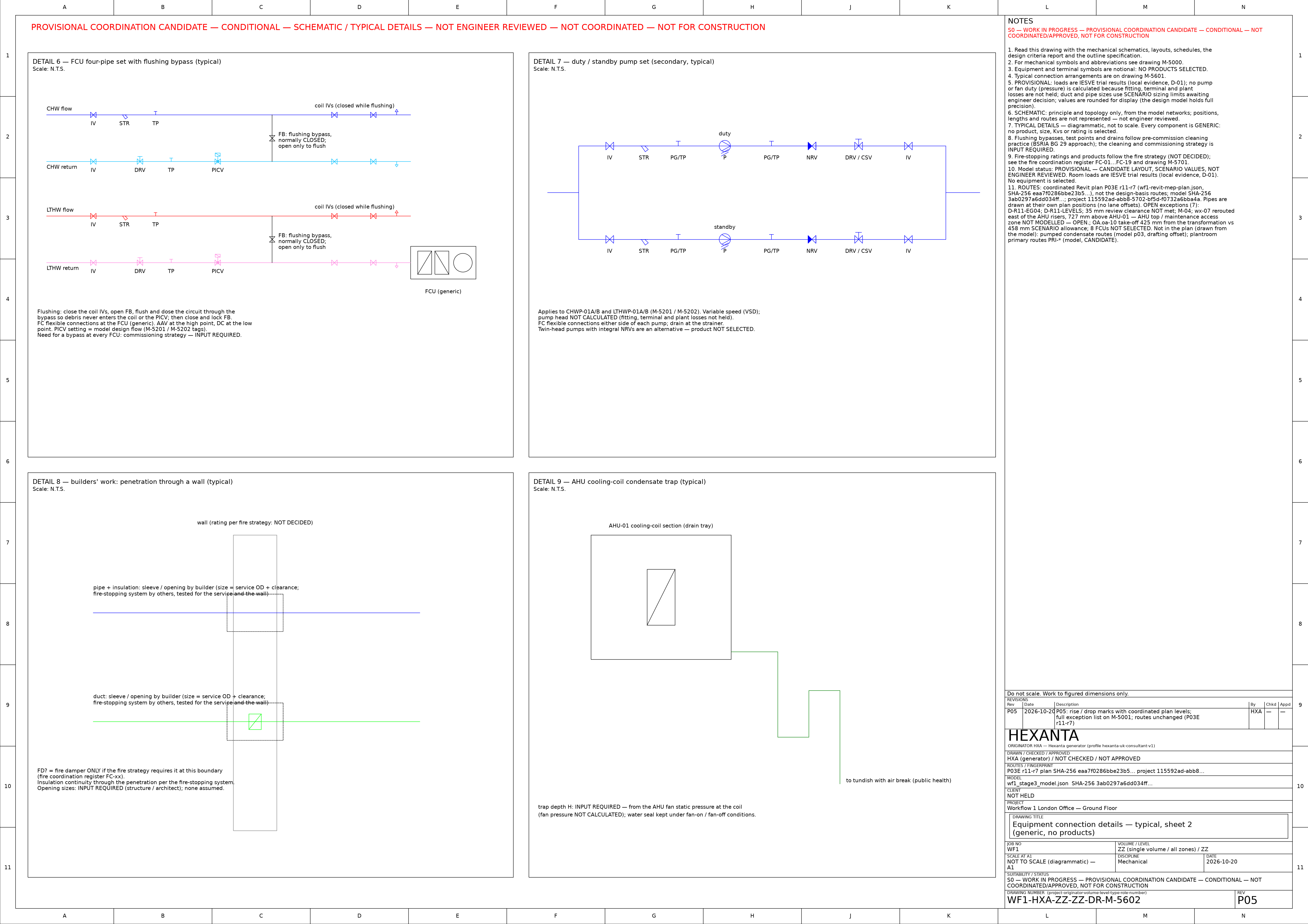 M-5602 preview