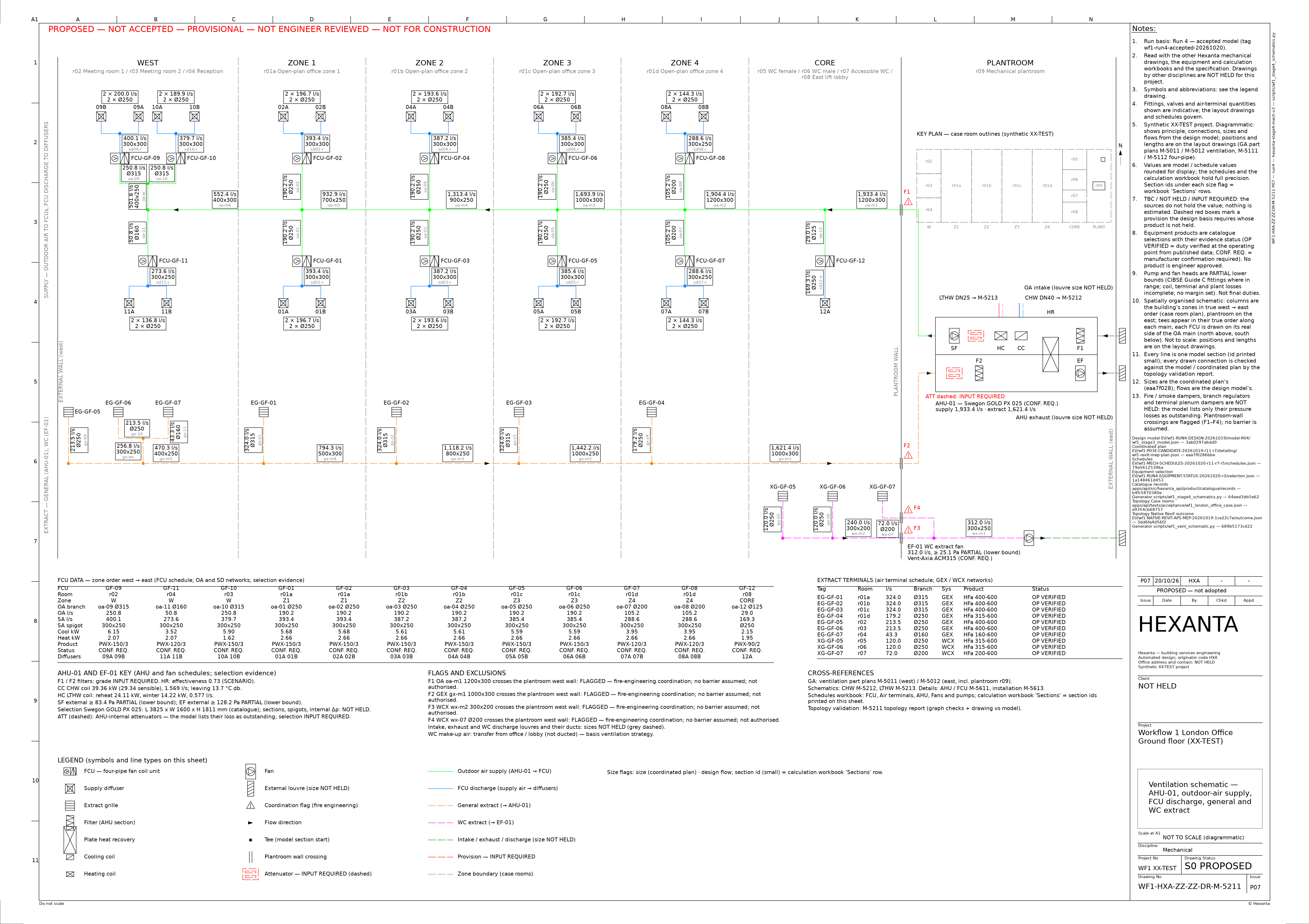 M-5211 preview