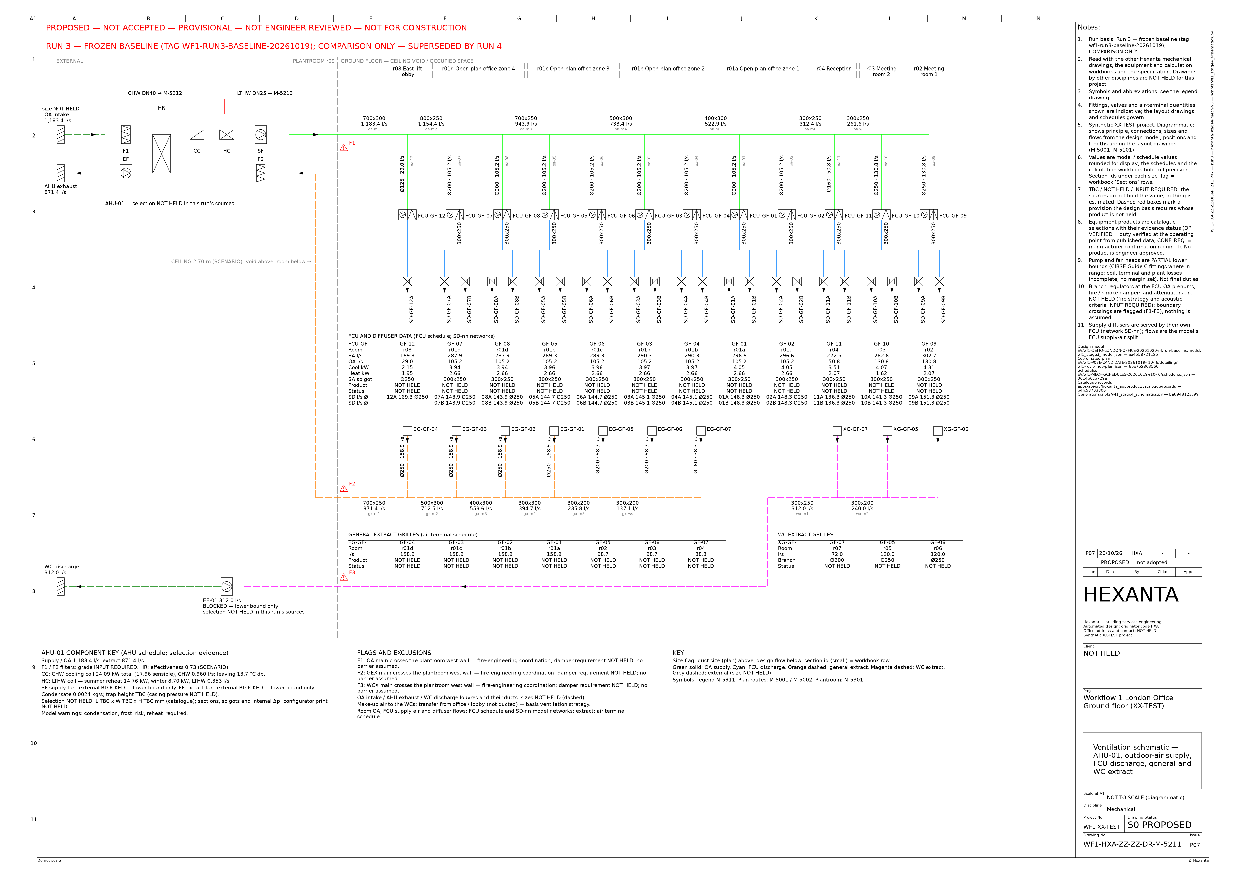 M-5211 preview