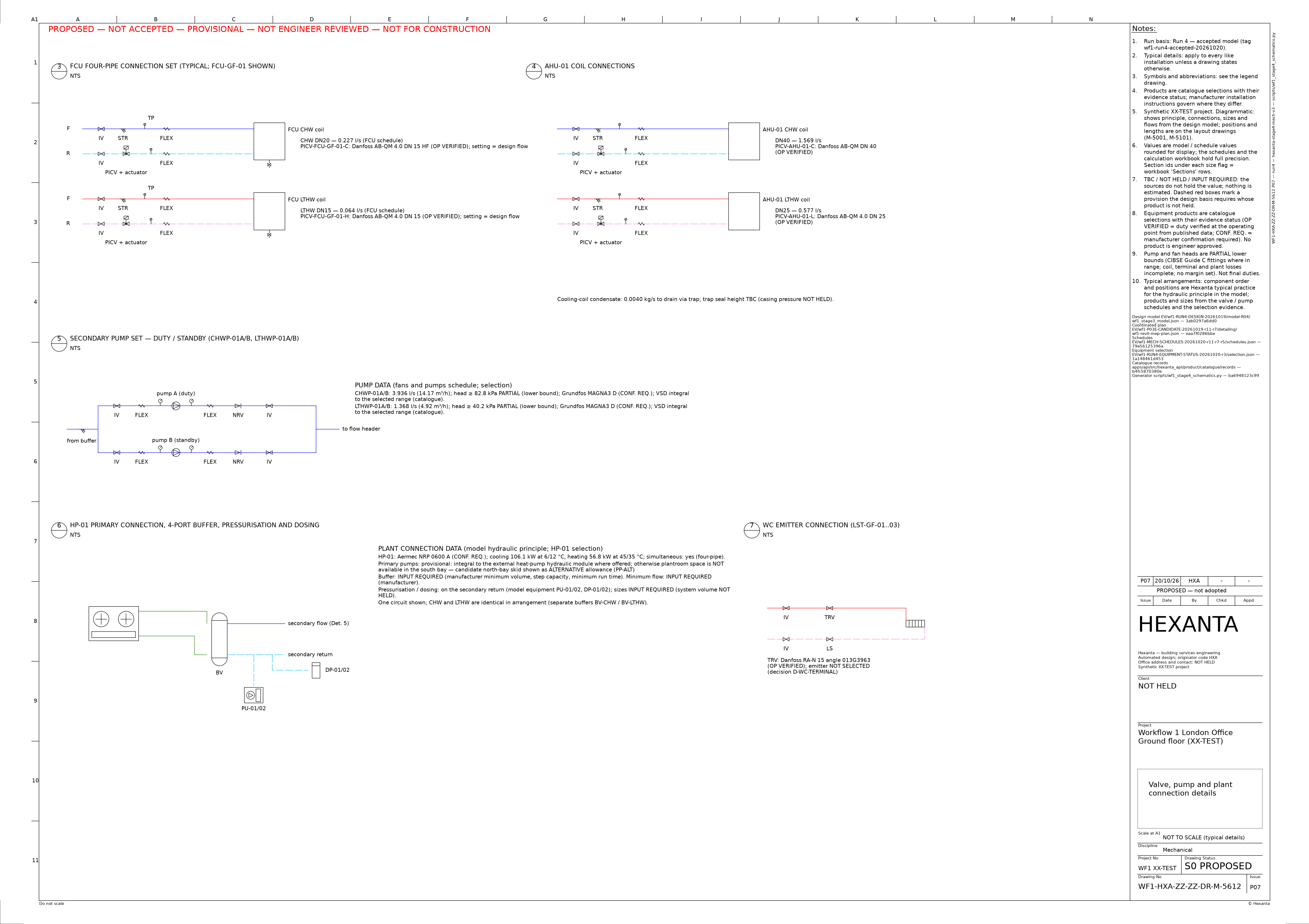 M-5612 preview